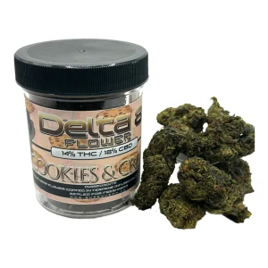 Delta 8 THC Flowers Europe