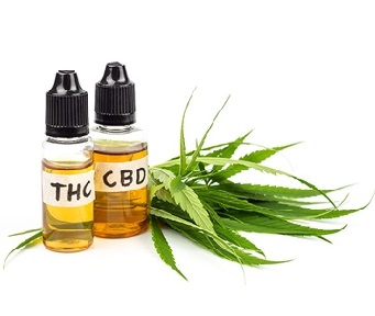 Where to buy Green Acre CBD Gummies